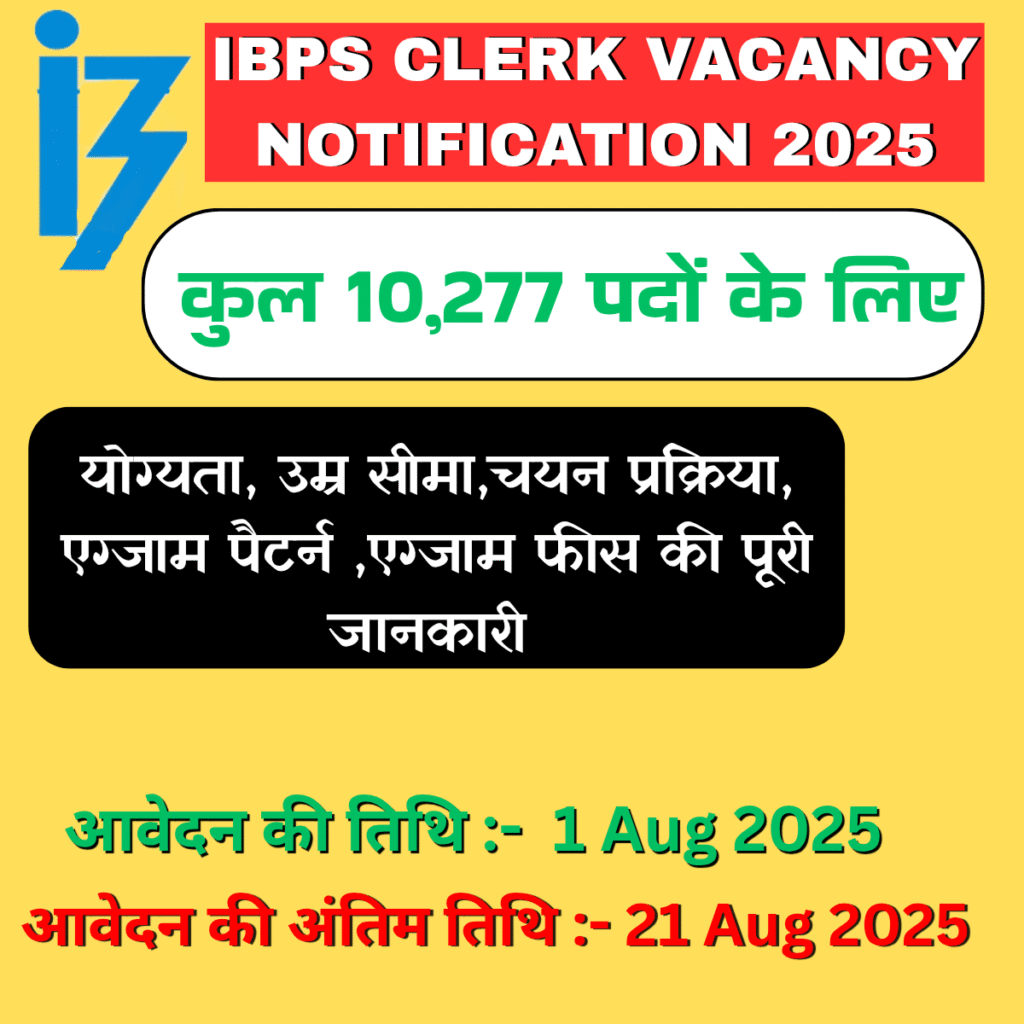 IBPS BANK CLERK VACANCY NOTIFICATION 